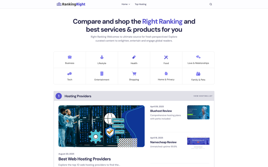 RankingRight